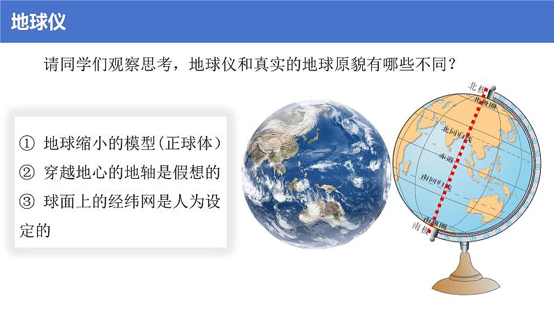 2.1地球与地球仪 第2课时 课件----2024-2025学年湘教版（2024）地理七年级上册第7页