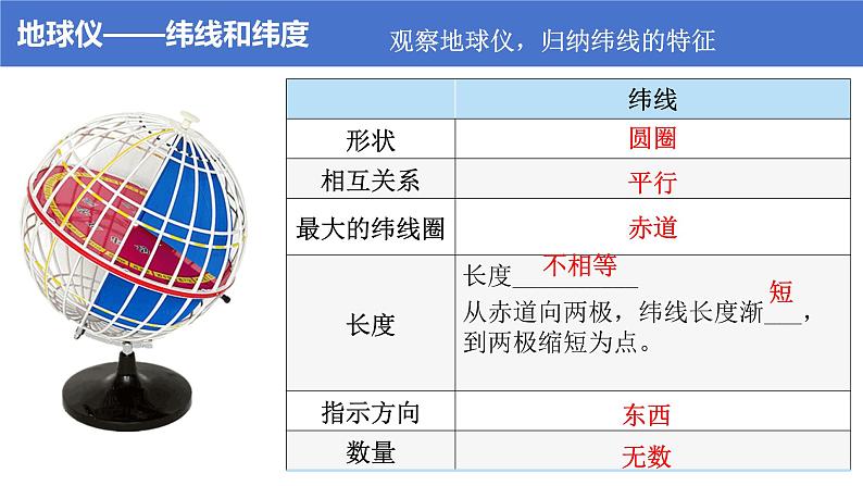 2.1地球与地球仪 第2课时 课件----2024-2025学年湘教版（2024）地理七年级上册第8页