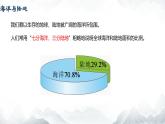 3.1 世界的海陆分布 课件----2024-2025学年湘教版（2024）地理七年级上册