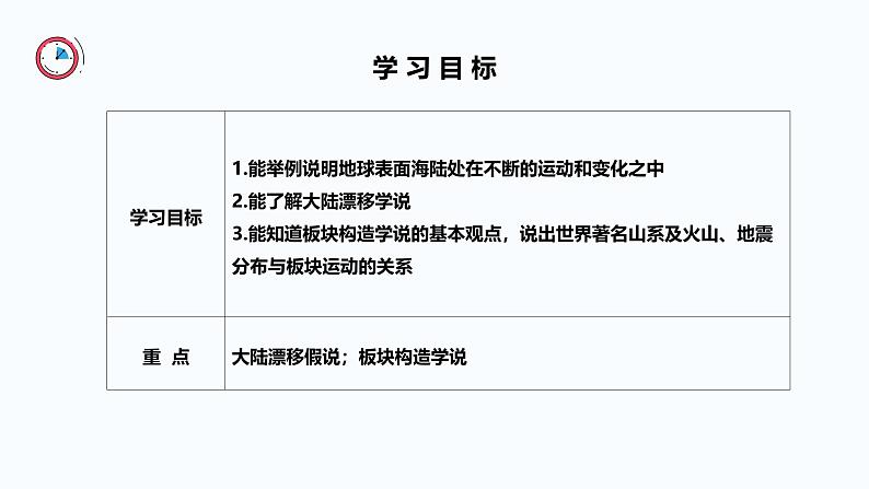 3.3 海陆变迁 课件----2024-2025学年湘教版（2024）地理七年级上册第2页