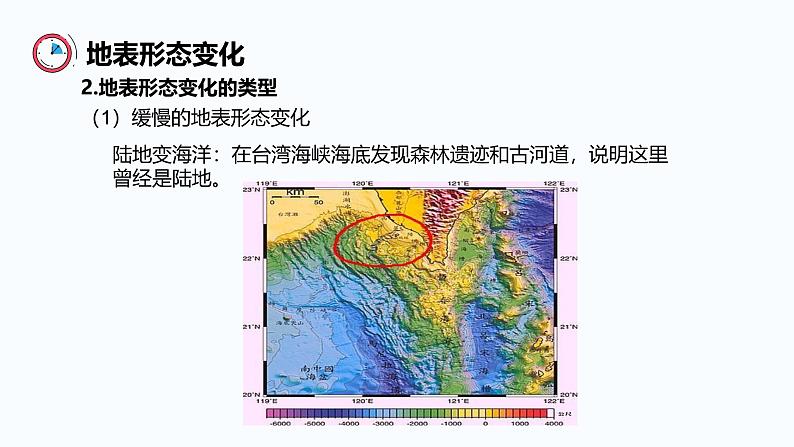 3.3 海陆变迁 课件----2024-2025学年湘教版（2024）地理七年级上册第7页