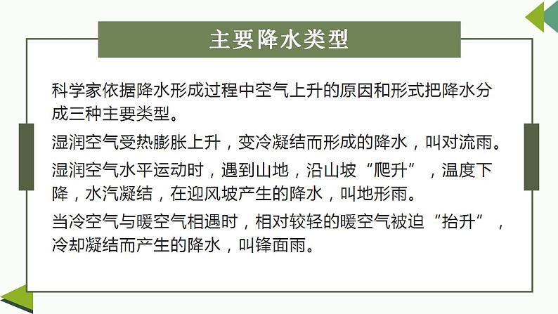 5.2气温和降水— 降水及降水的分布 课件----2024-2025学年湘教版（2024）地理七年级上册第4页