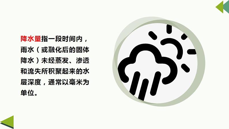 5.2气温和降水— 降水及降水的分布 课件----2024-2025学年湘教版（2024）地理七年级上册第5页