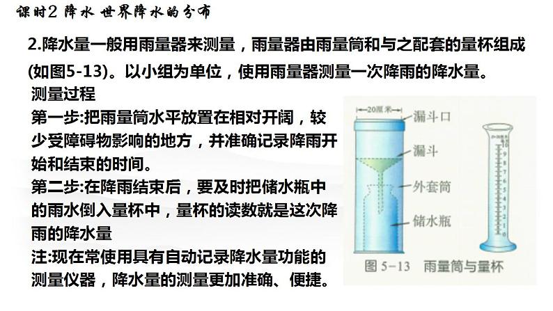 5.2气温和降水— 降水及降水的分布 课件----2024-2025学年湘教版（2024）地理七年级上册第7页