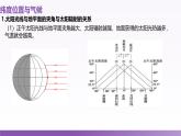 5.3 影响气候的因素 课件----2024-2025学年湘教版（2024）地理七年级上册