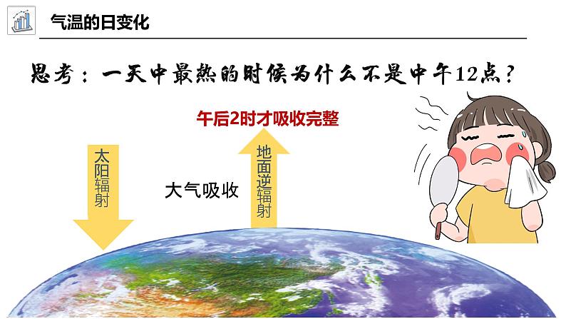 5.2.3气候资料的表示方法（课件）-2024湘教版地理七年级上册pptx第4页