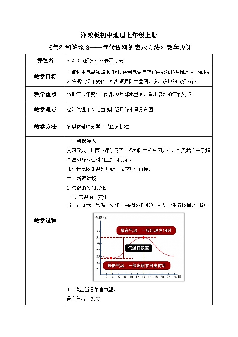 5.2.3气候资料的表示方法（教案）-2024湘教版地理七年级上册pptx第1页