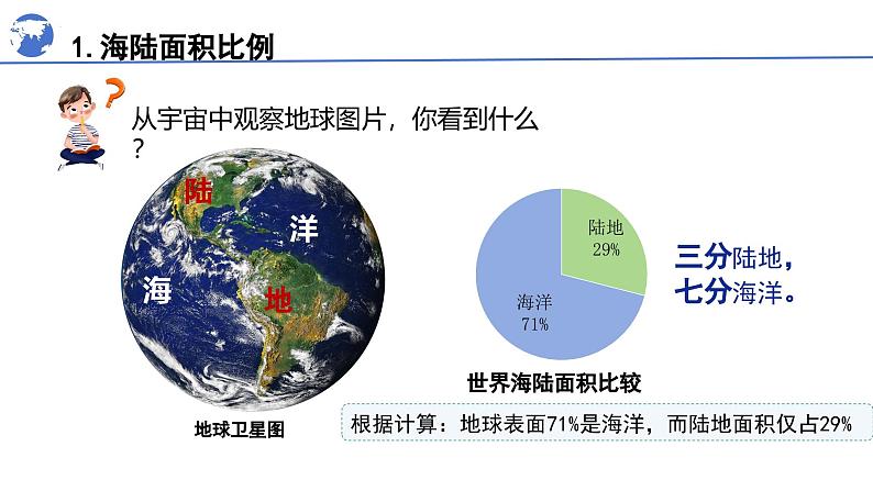 人教版七年级地理上学期（2024）3.1《大洲和大洋》第1课时课件第5页