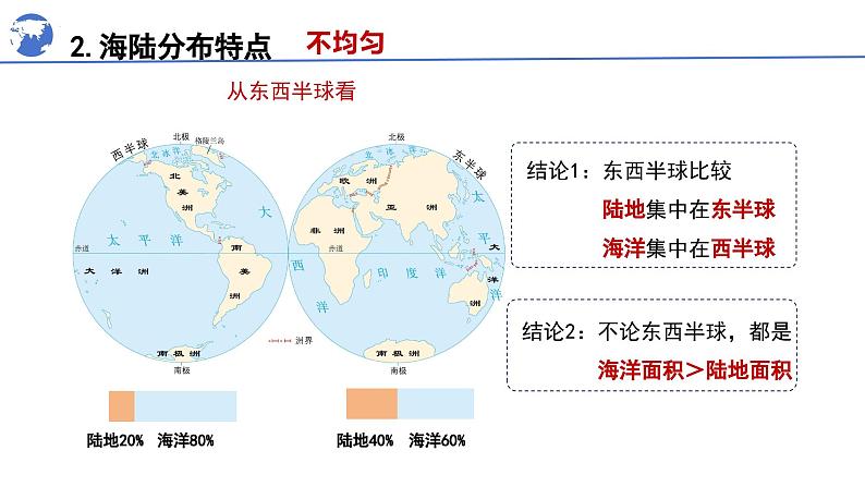 人教版七年级地理上学期（2024）3.1《大洲和大洋》第1课时课件第7页