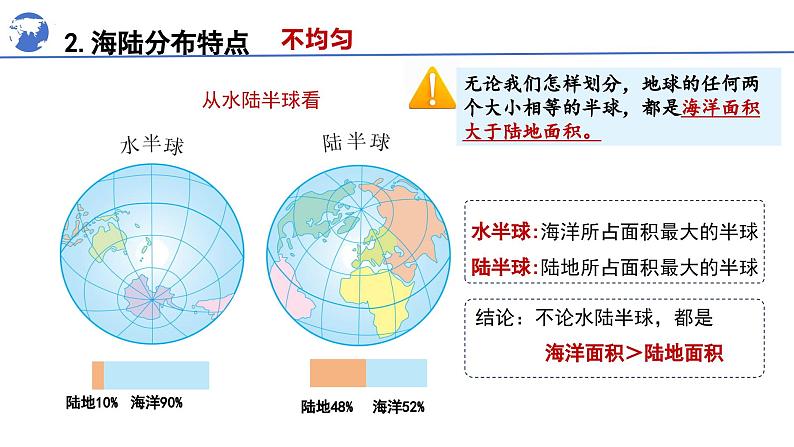 人教版七年级地理上学期（2024）3.1《大洲和大洋》第1课时课件第8页