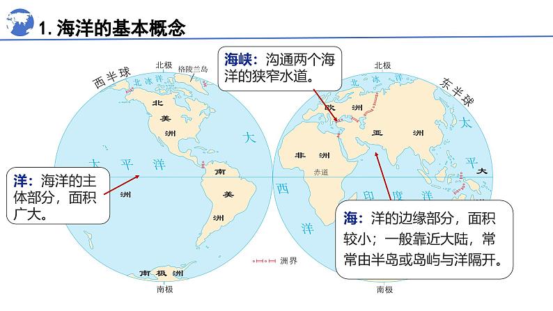 人教版七年级地理上学期（2024）3.1《大洲和大洋》第二课时课件第4页