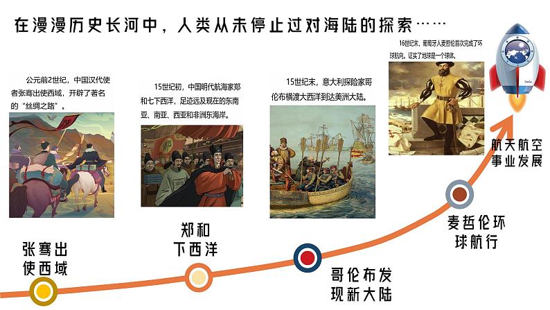 人教版七年级地理上学期（2024）3.1《大洲和大洋》第一课时（课件）第1页