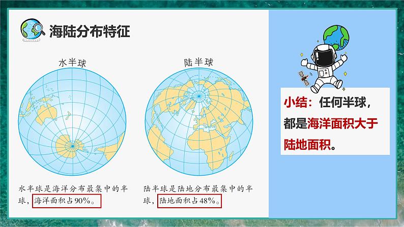 人教版七年级地理上学期（2024）3.1《大洲和大洋》第一课时（课件）第7页