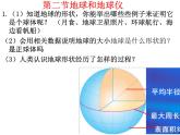 人教版七年级地理上学期（2024）期中常考重点知识复习课件