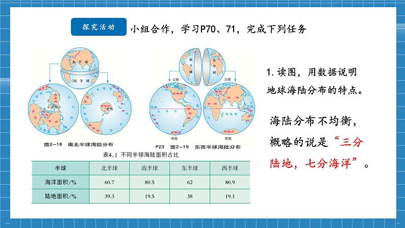 【新教材新课标】商务星球版地理七年级上册4.1陆地与海洋第1课时 课件06