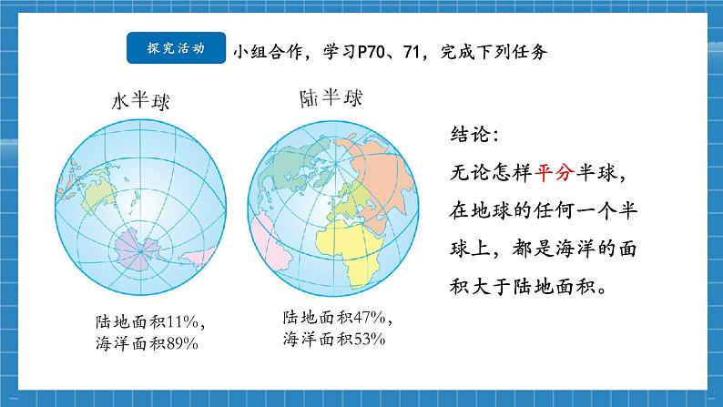 【新教材新课标】商务星球版地理七年级上册4.1陆地与海洋第1课时 课件07