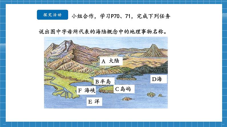 【新教材新课标】商务星球版地理七年级上册4.1陆地与海洋第1课时 课件08