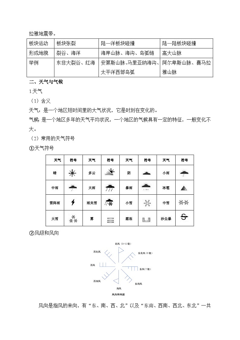 2025年中考地理一轮复习考前速记清单：世界地理概况（讲义）第3页