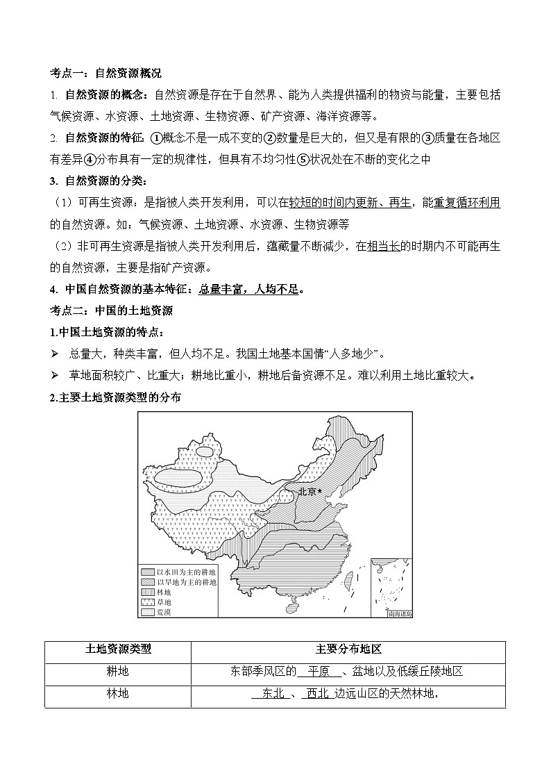 第三章 中国的自然资源（知识清单）-2024-2025学年八年级地理上学期期中考点大串讲（湘教版）02