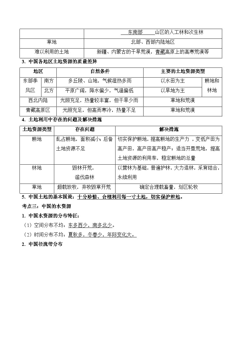 第三章 中国的自然资源（知识清单）-2024-2025学年八年级地理上学期期中考点大串讲（湘教版）03