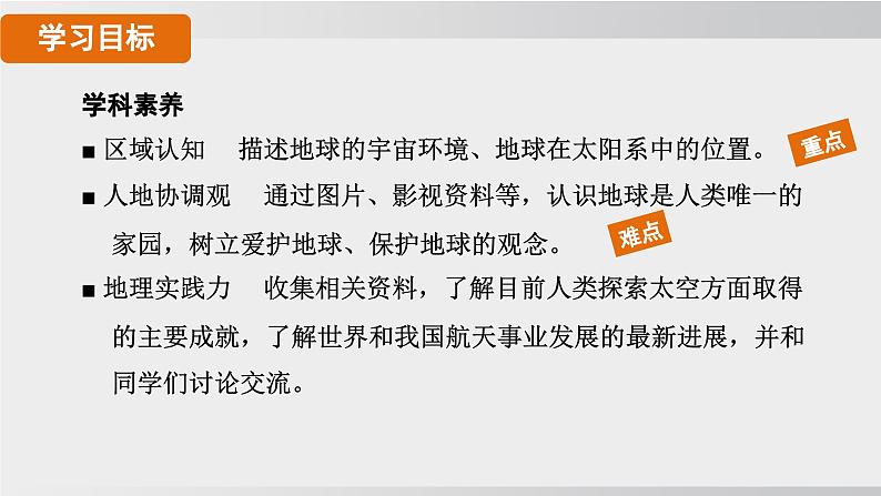 24秋新人教版地理七年级上册第一节 地球的宇宙环境课件02