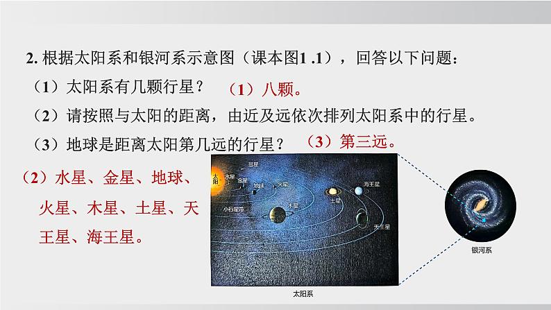 24秋新人教版地理七年级上册第一节 地球的宇宙环境课件07