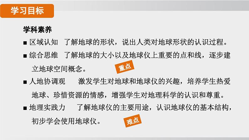 24秋新人教版地理七年级上册第二节 第一课时 地球的形状和大小 地球仪课件第2页