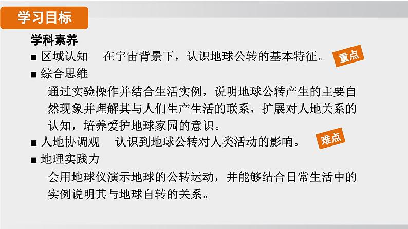 24秋新人教版地理七年级上册第三节  第二课时 地球的公转课件第2页
