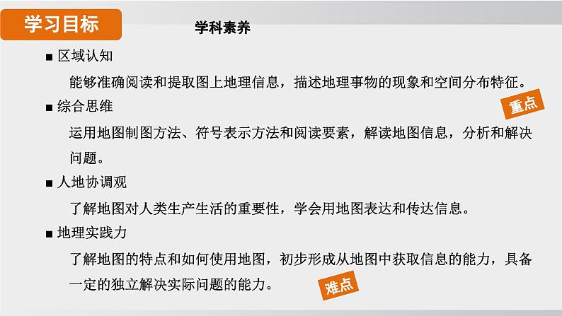 24秋新人教版地理七年级上册第一节 地图的阅读课件第2页