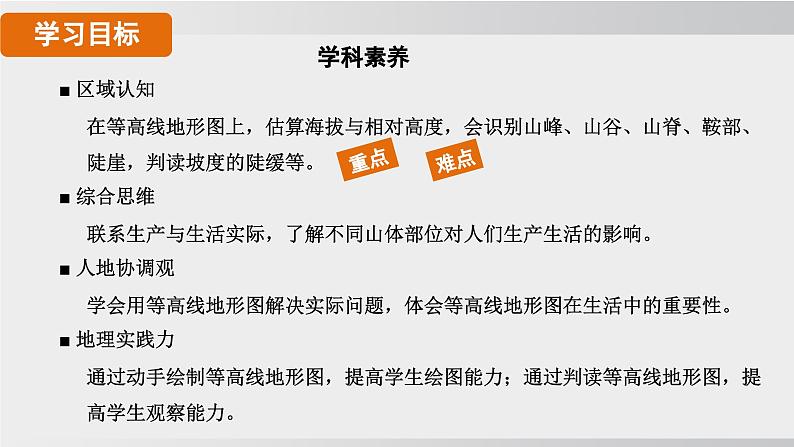 24秋新人教版地理七年级上册第二节 地形图的判读课件02