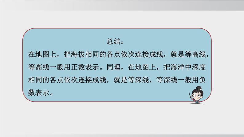 24秋新人教版地理七年级上册第二节 地形图的判读课件08