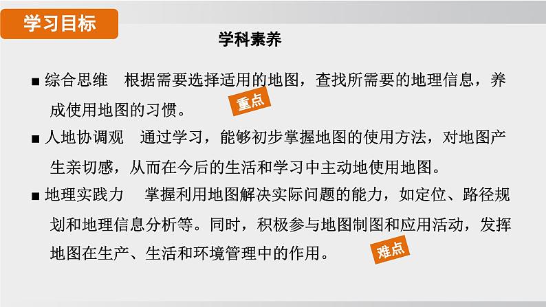 24秋新人教版地理七年级上册第三节 地图的选择和应用课件02