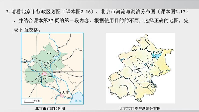 24秋新人教版地理七年级上册第三节 地图的选择和应用课件06