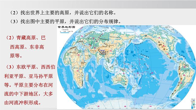 24秋新人教版地理七年级上册第二节 世界的地形课件08