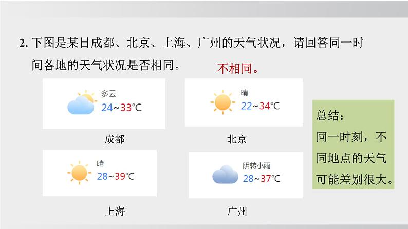 24秋新人教版地理七年级上册第一节 多变的天气课件第6页