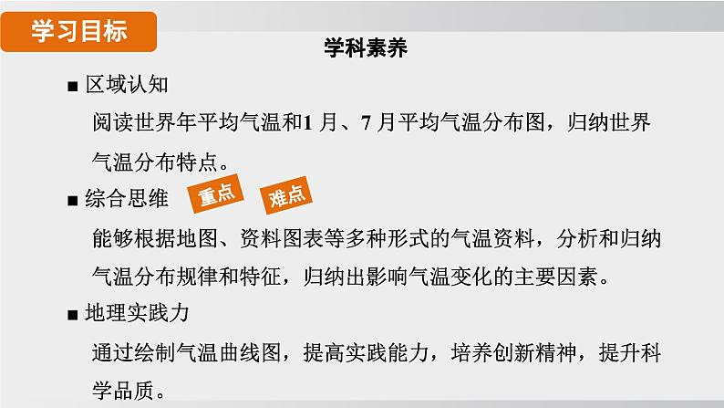 24秋新人教版地理七年级上册第二节 气温的变化与分布课件02