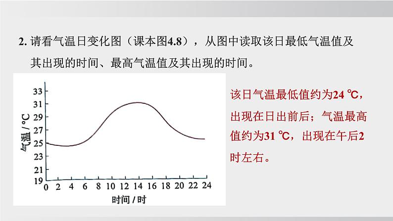 24秋新人教版地理七年级上册第二节 气温的变化与分布课件06