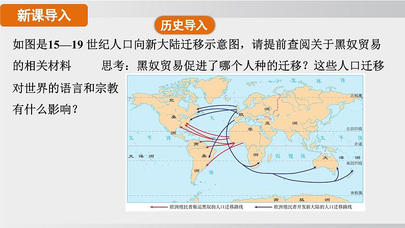 24秋新人教版地理七年级上册第三节 多样的文化课件第3页