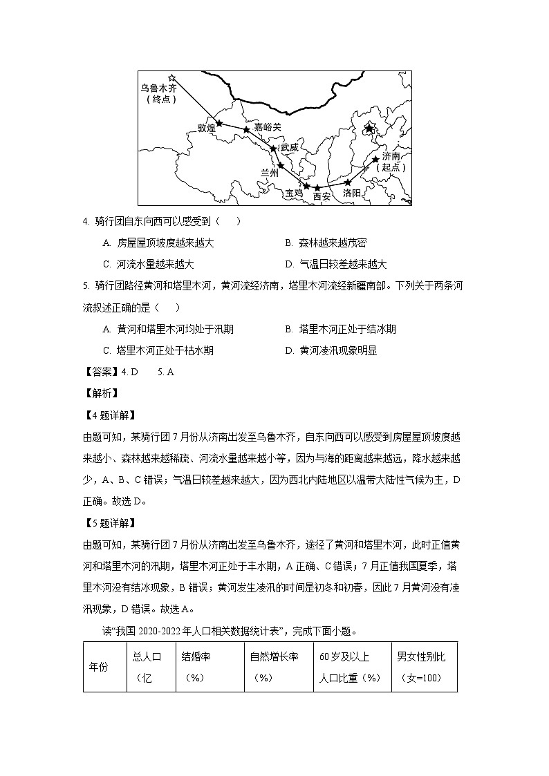 山东省烟台栖霞市（五四制）2023-2024学年七年级上学期期中地理试题（解析版）第3页