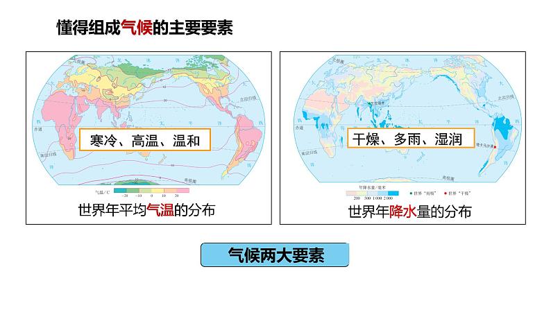 【核心素养】人教版（2024）初中地理七年级上册4.4世界的气候（第1课时）课件第5页