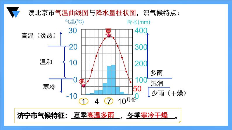 【核心素养】人教版（2024）初中地理七年级上册4.4世界的气候（第1课时）课件第7页