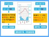 【核心素养】人教版（2024）初中地理七年级上册4.4世界的气候（第2课时）课件