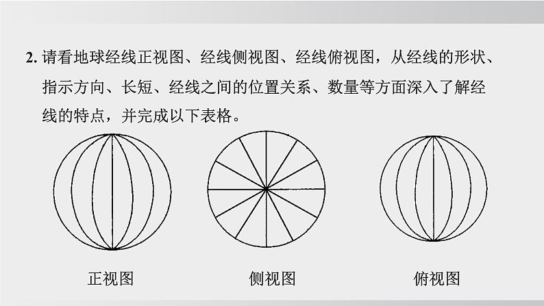 24秋新人教版地理七年级上册第一章第二节 第二课时 经线和经度 纬线和纬度 利用经纬网定位课件07