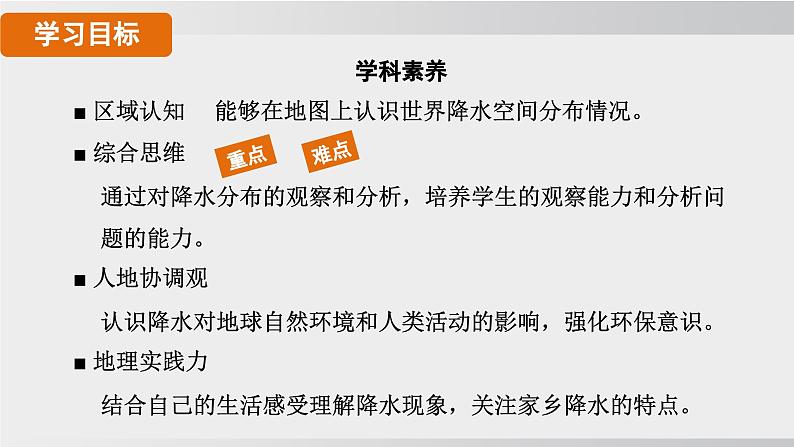 24秋新人教版地理七年级上册第四章 第三节 降水的变化与分布课件第2页