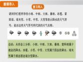 24秋新人教版地理七年级上册第四章 第三节 降水的变化与分布课件