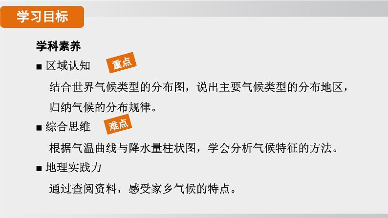 24秋新人教版地理七年级上册第四章 第四节  第一课时 气候的地区差异 世界气候类型的分布  公开课案例课件02