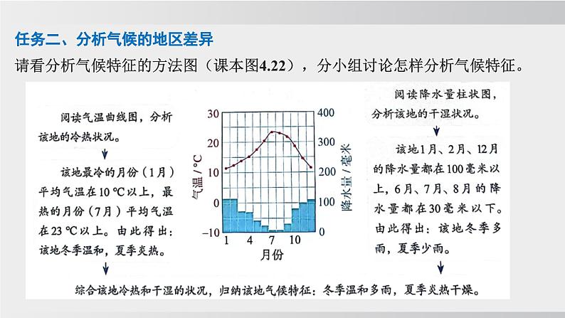 24秋新人教版地理七年级上册第四章 第四节  第一课时 气候的地区差异 世界气候类型的分布  公开课案例课件08