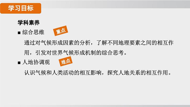 24秋新人教版地理七年级上册第四章 第四节  第二课时 影响气候的主要因素 气候与人类活动课件02