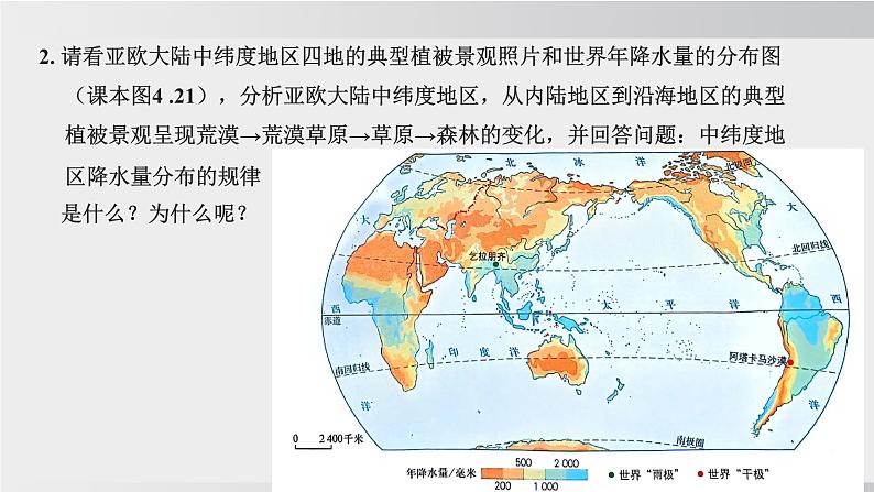 24秋新人教版地理七年级上册第四章 第四节  第二课时 影响气候的主要因素 气候与人类活动课件06