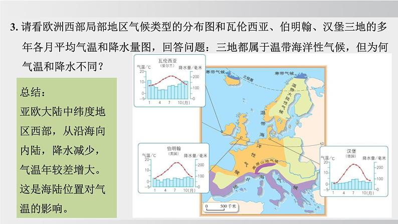 24秋新人教版地理七年级上册第四章 第四节  第二课时 影响气候的主要因素 气候与人类活动课件08